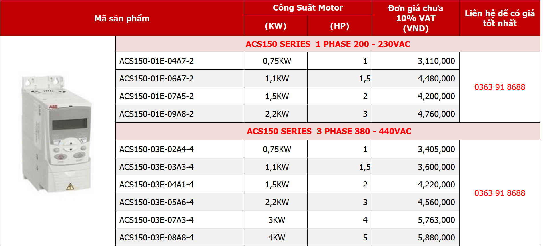 Biến tần ABB – GIÁ GIẢM SIÊU SỐC 9 150