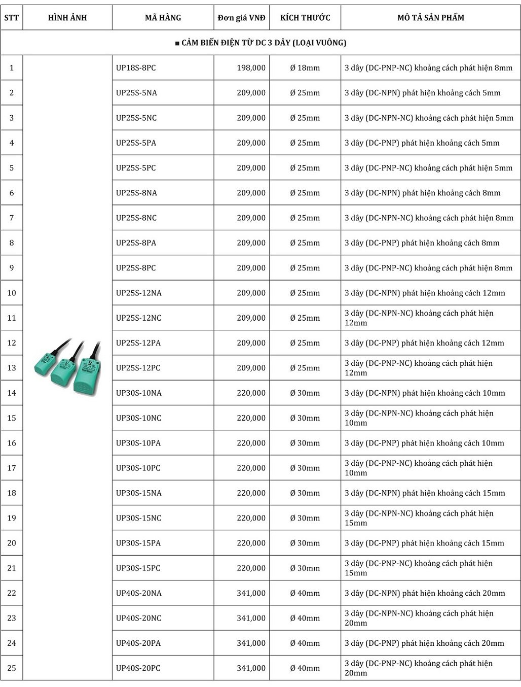 Cảm biến điện từ UP25S-8PC 6 25 1