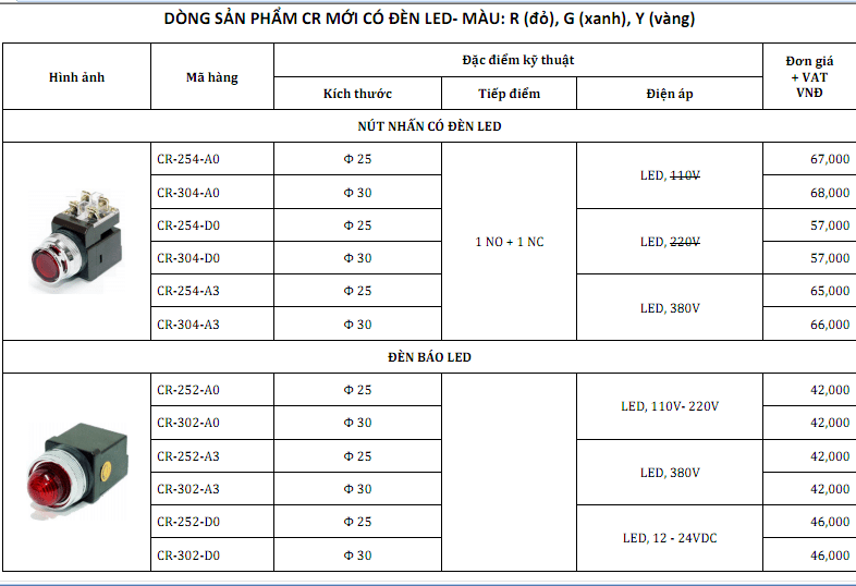 Nút nhấn có đèn : CR-254A0Y 3 6