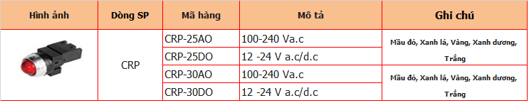 Đèn báo LED Φ25: CRP-25A 3 A3