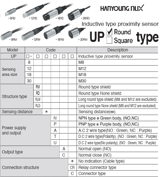  Cảm biến từ UP