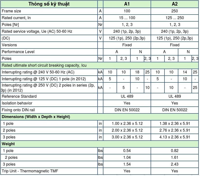 Attomat MCCB 30kA 250A 3 Th ng s KT MCCB Formula 1