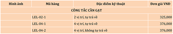 cong tac can gat