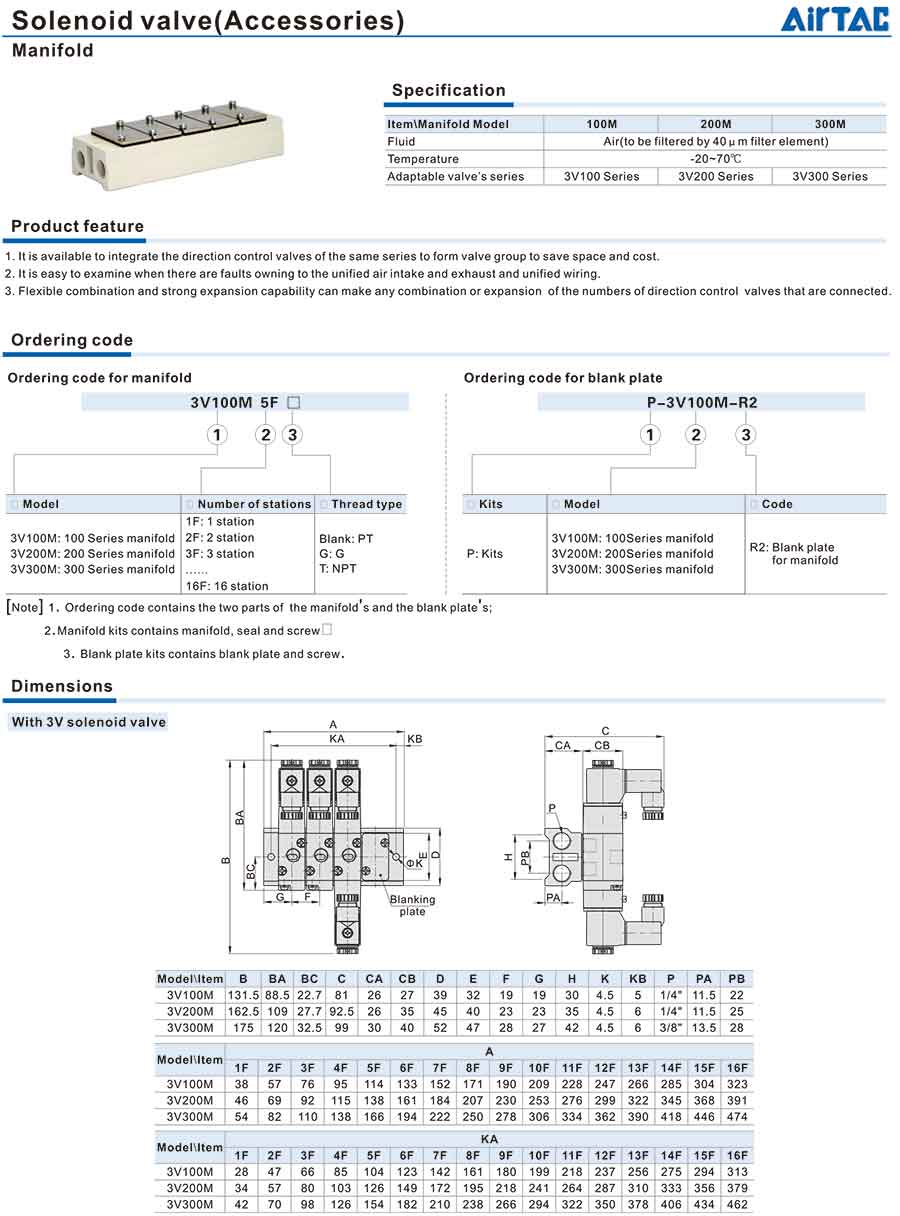 Đế van Airtac 3V/3A 4 3V 4V Series 1 1