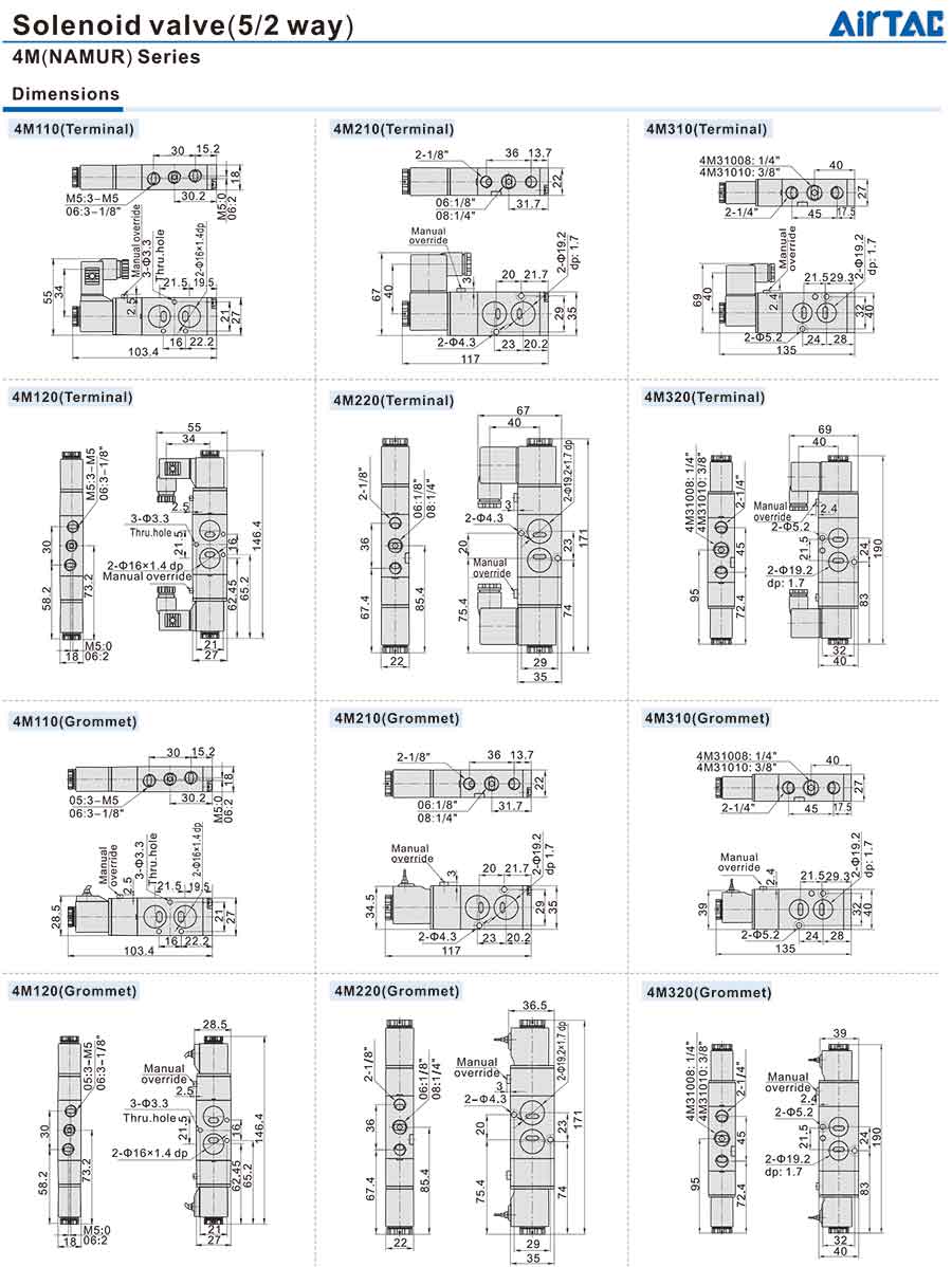 4M Series 2