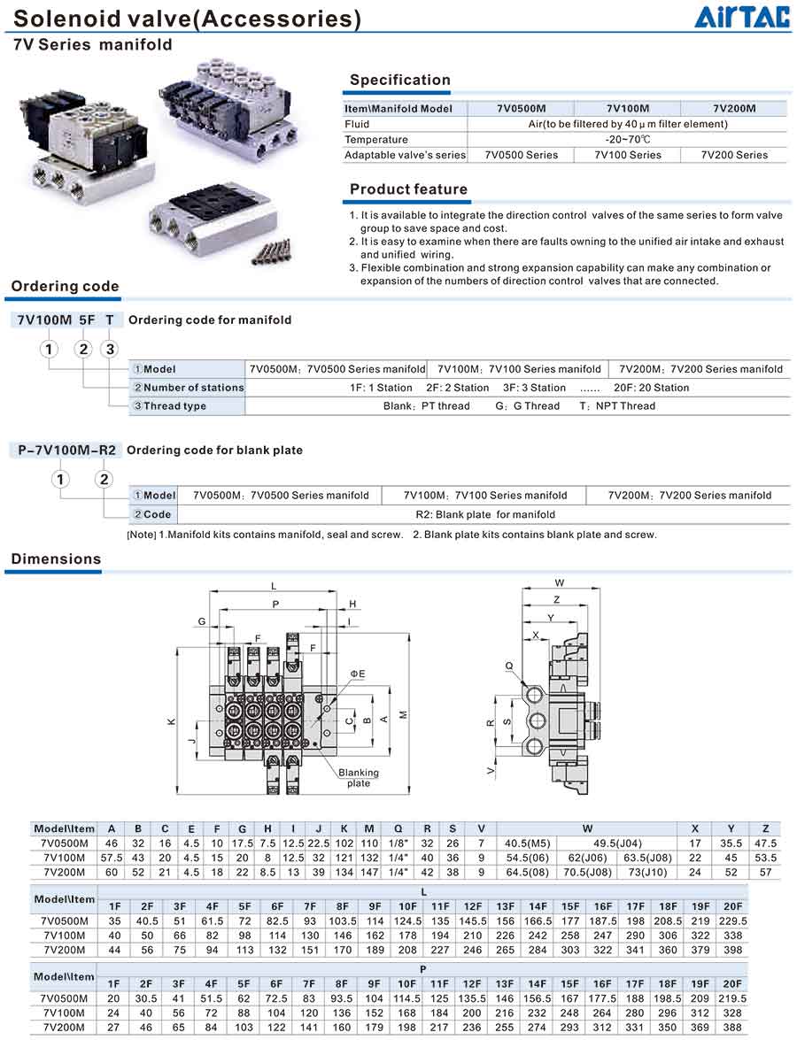 7V Series Manifold