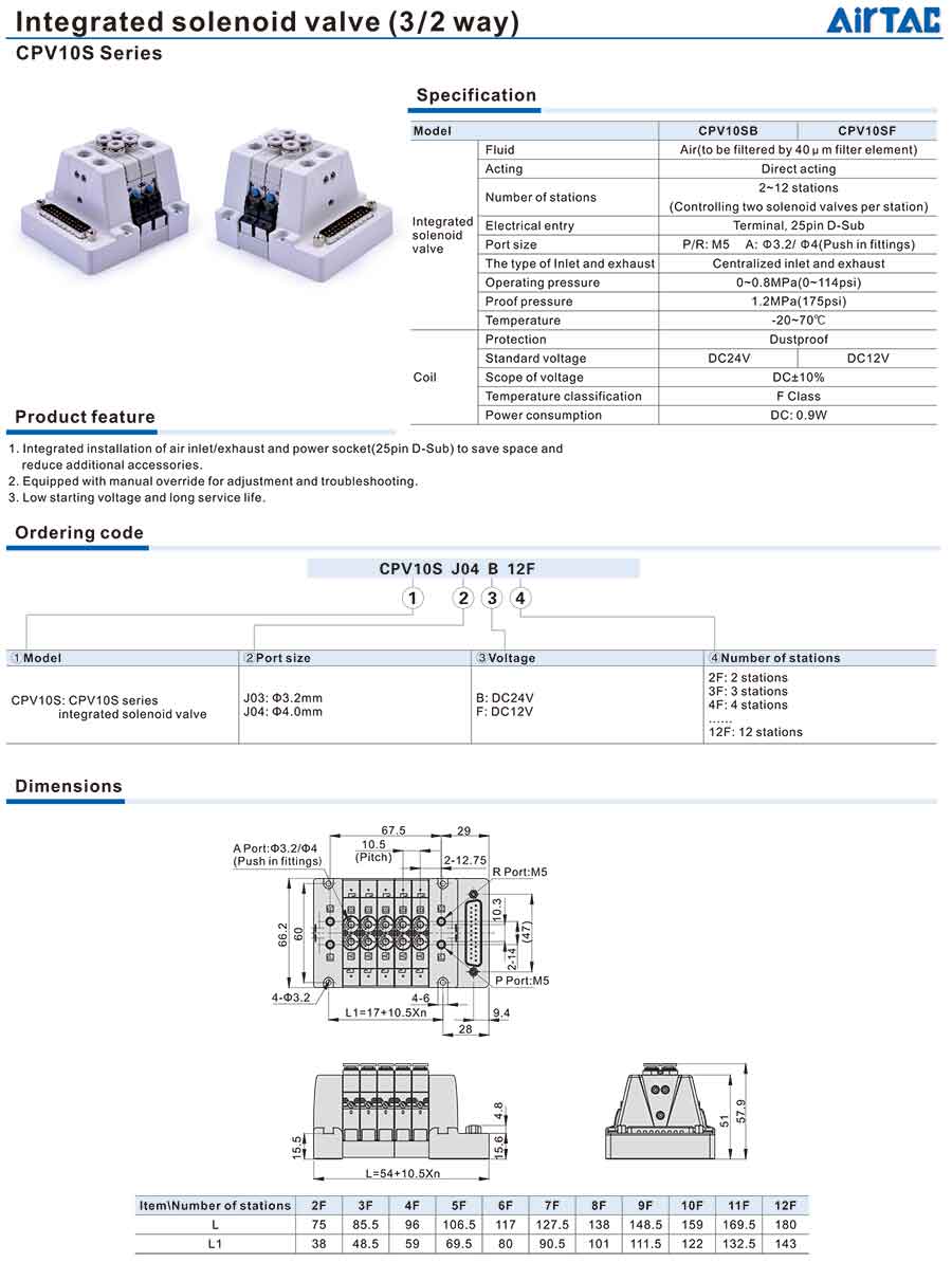 Van điện từ tích hợp Airtac CPV10S 4 CPV10S Series 1