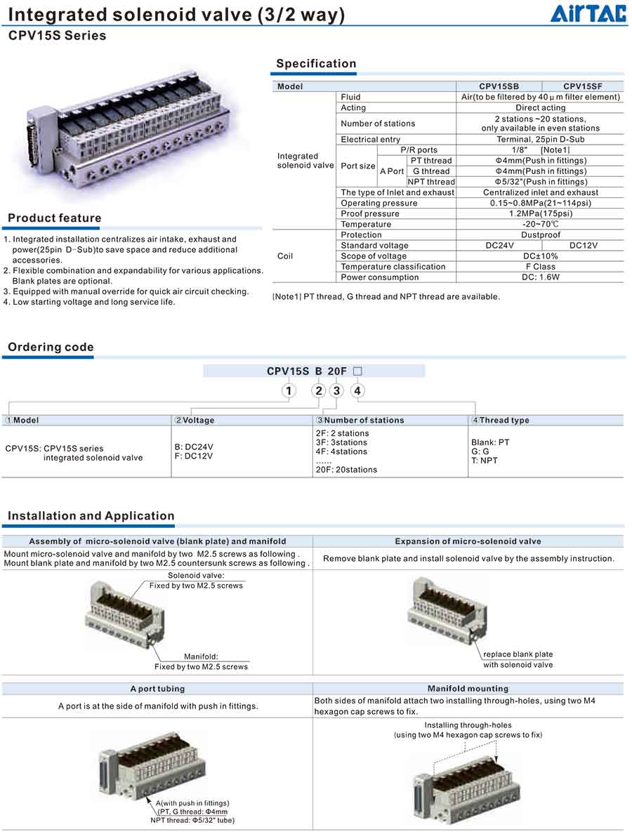 CPV15S Series 1
