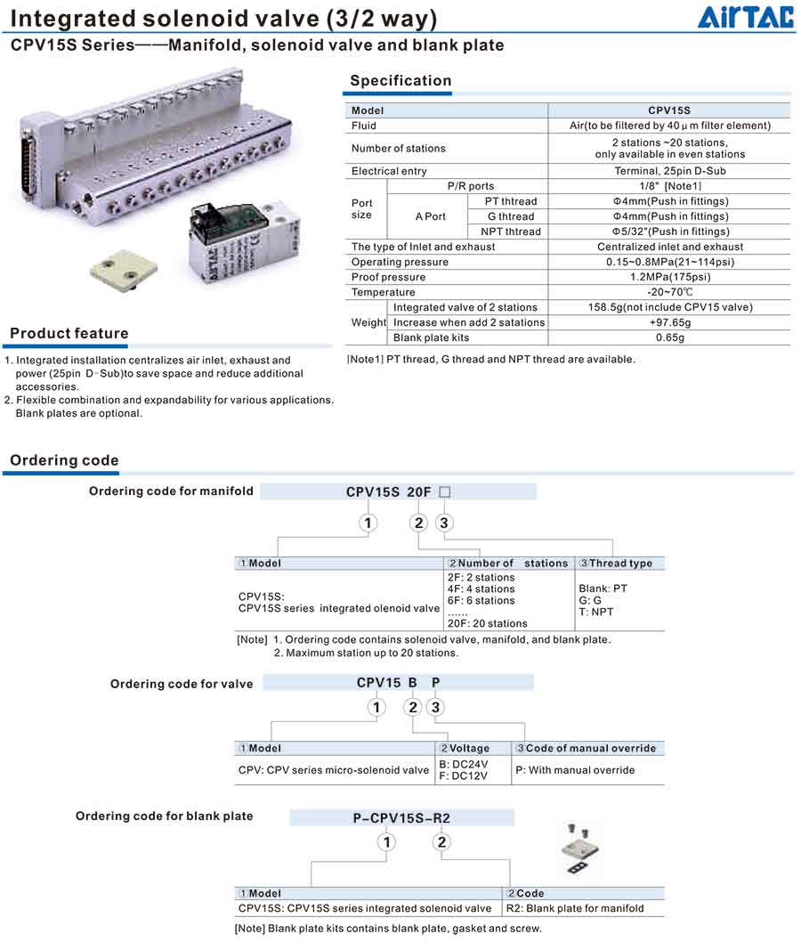 CPV15S Set Series 1