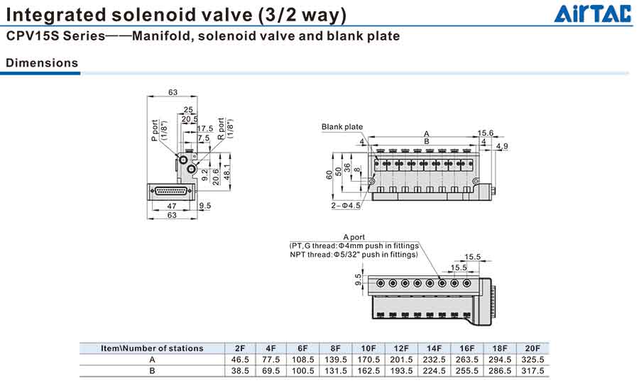CPV15S Set Series 2