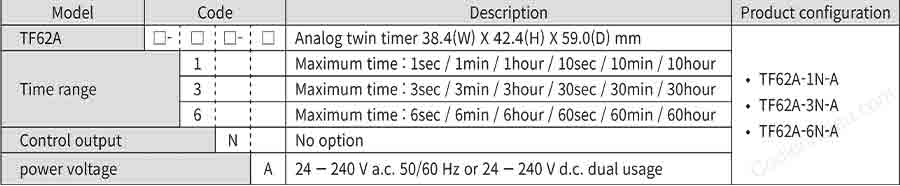 Twin timer Hanyoung TF62A-6N-A (0.6 sec – 60 hour) 5 Cách lựa chọn timer Analog Hanyoung TF62A