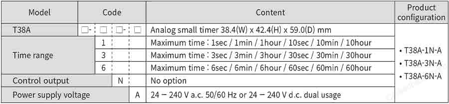 Rơ le thời gian (Timer) Hanyoung T38A-6N-A 5 Cách lựa chọn timer Analog Hanyoung T38A
