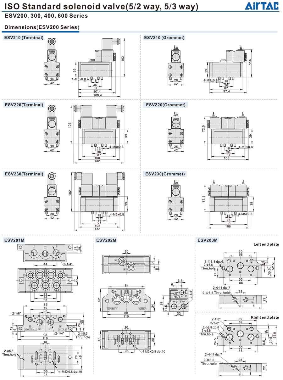 ESV Series 4 2