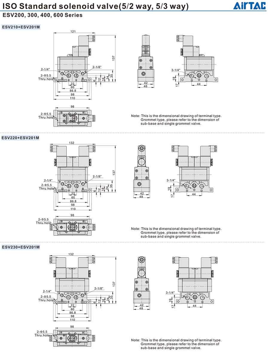 ESV Series 5 2