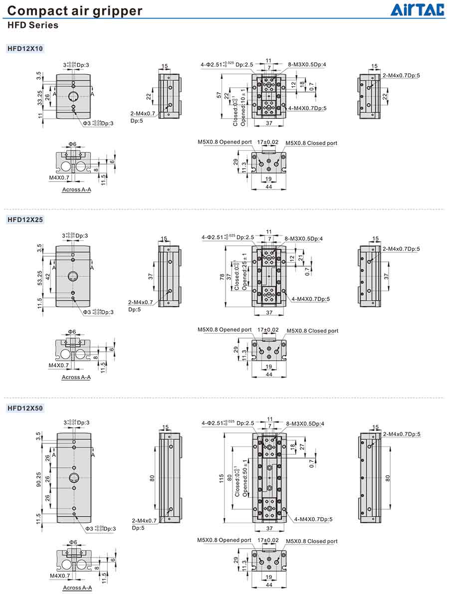 Kep khi HFD 4