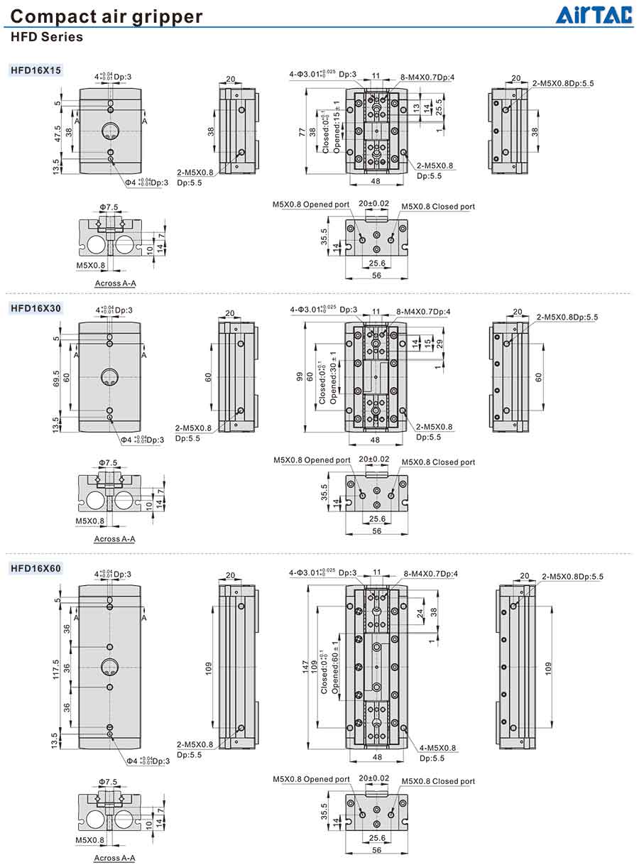 Kep khi HFD 5