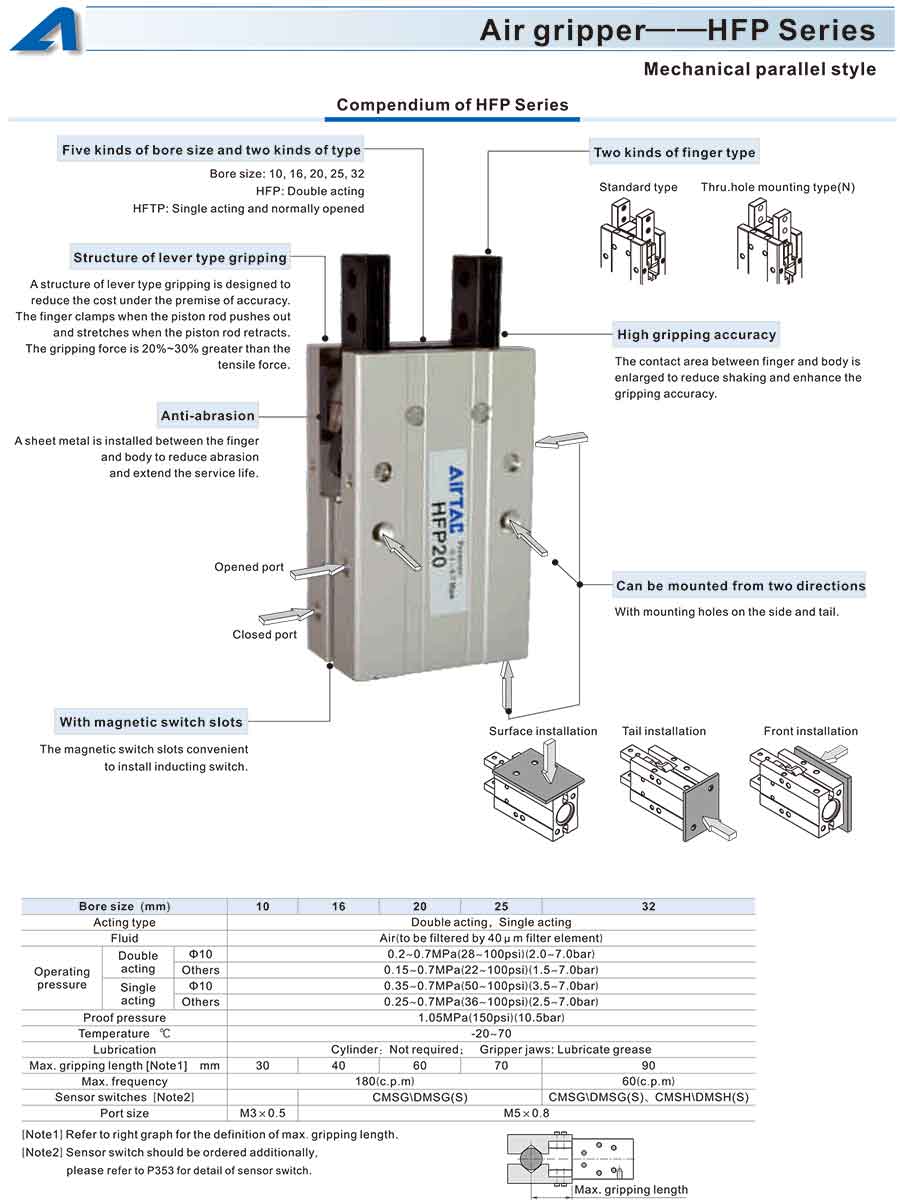 Xy lanh tay kẹp Airtac HFP 6 Kep khi HFP 1 1