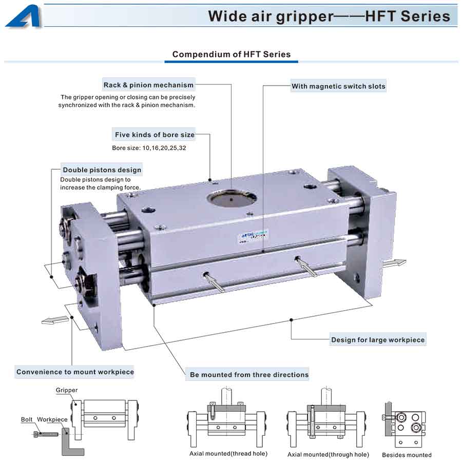 Kep khi HFT 1 1