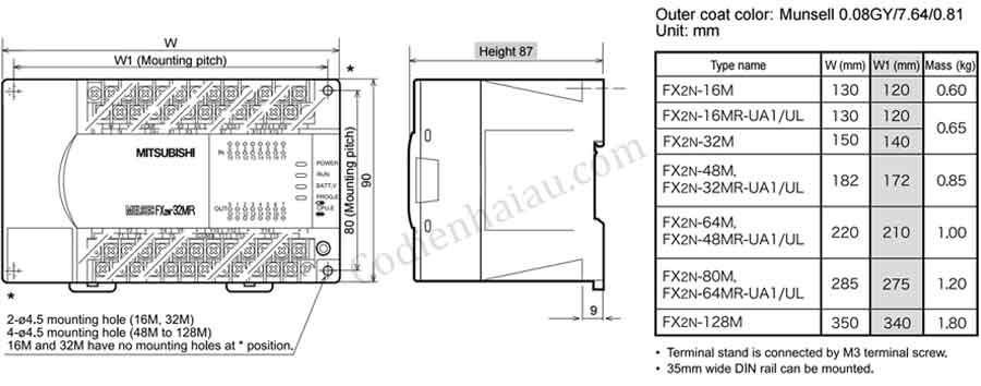 PLC Mitsubishi FX2N-16MT-001 (8 In / 8 Out Transistor) 5 Kich-thuoc-lap-dat-PLC-Mitsubishi-FX2N