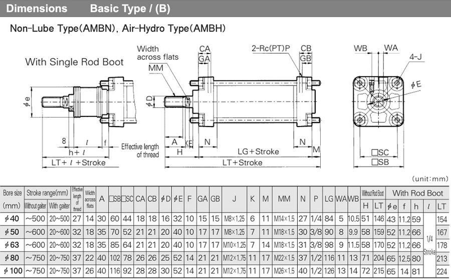 Xy lanh TPC AMBN63x100 7 Kich-thuoc-xy-lanh-TPC-AM
