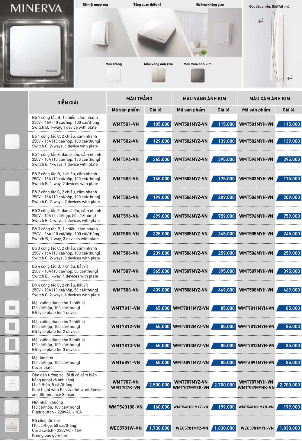 Đèn gắn tường soi lối đi có cảm biến Panasonic WMT707K-VN 3 Lua-chon-cong-tac-o-cam-Panasonic-Minerva