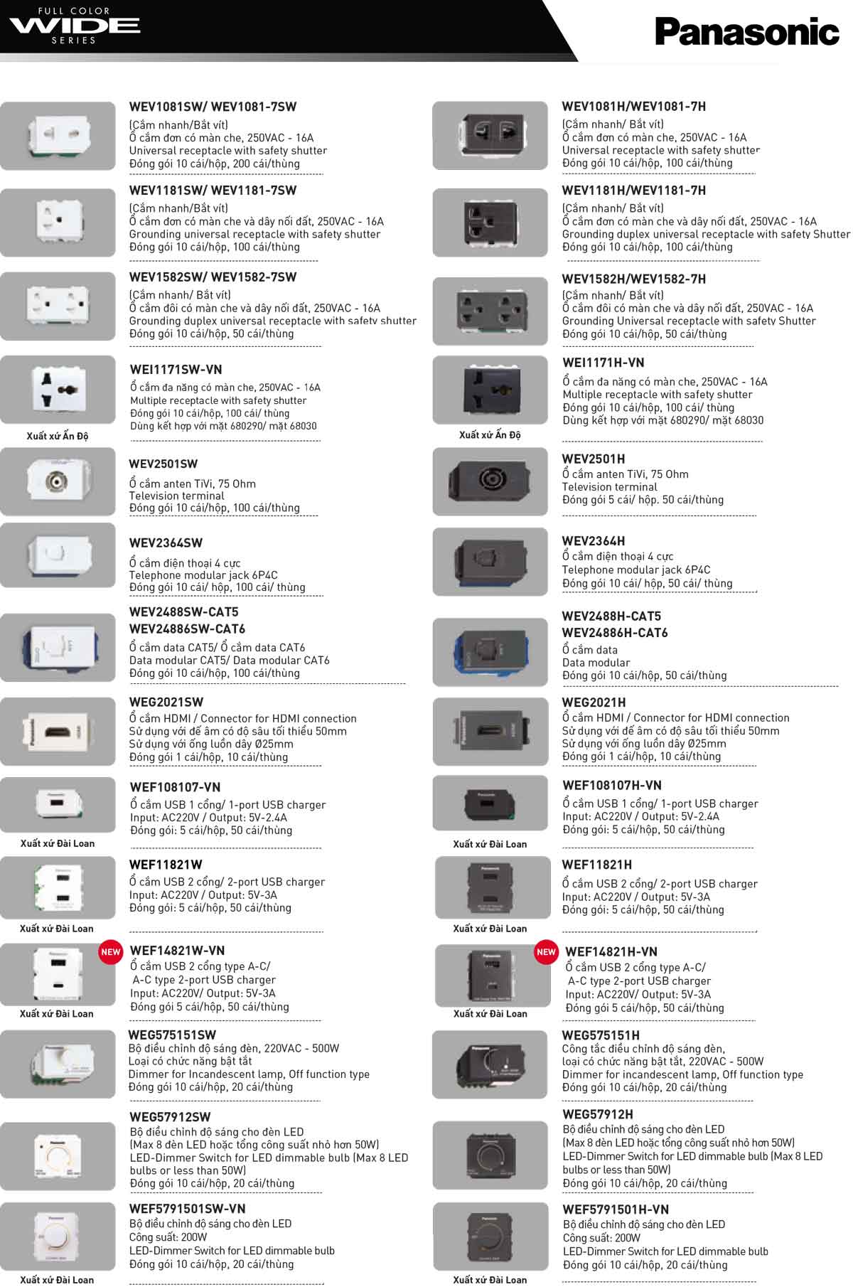 Mặt cho 4 thiết bị Panasonic WEV68040SW 7 Lua-chon-cong-tac-o-cam-Panasonic-Wide