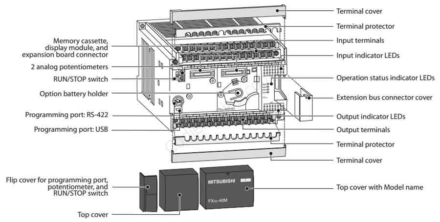 PLC Mitsubishi FX3G-40MT/DSS 5 Mo-ta-PLC-Mitsubishi-fx3g