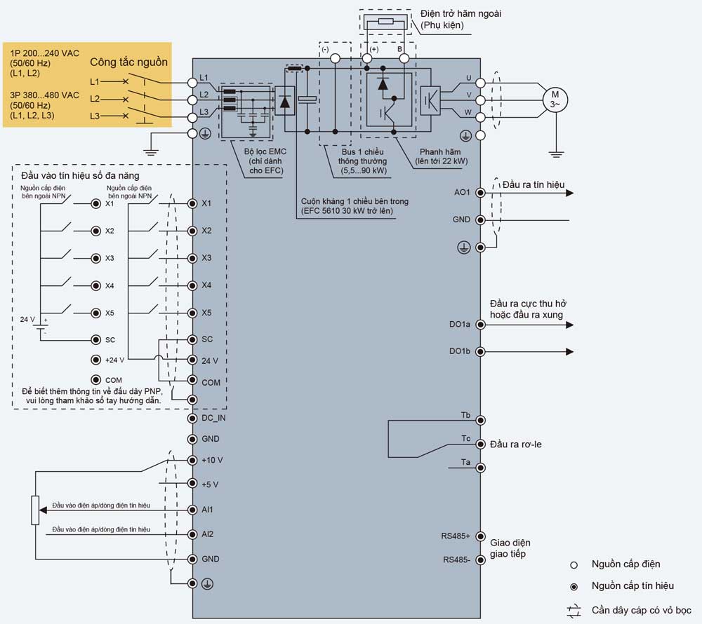 So-do-dau-day-bien-tan-Bosch-Rexroth-EFC3610