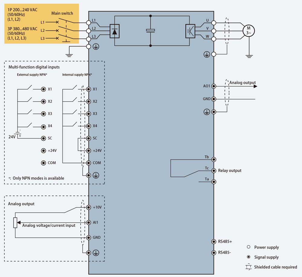 So-do-dau-day-bien-tan-Bosch-Rexroth-VFC-3210