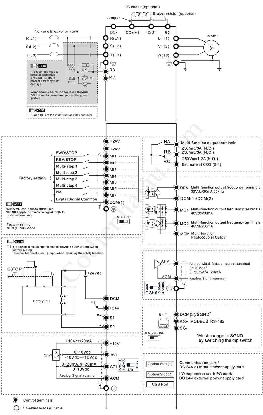 Biến tần Delta VFD4A2MH43AFSHA 1.5kW 3 Pha 380V 5 Sơ đồ đấu dây biến tần Delta MH300 Series