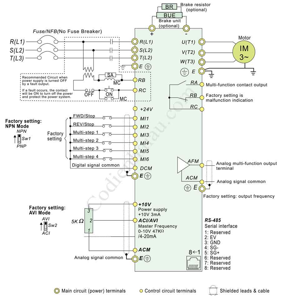 Biến tần Delta VFD055E43A 5.5kW 3 Pha 380V 6 Cách đấu dây biến tần Delta VFD-E Series