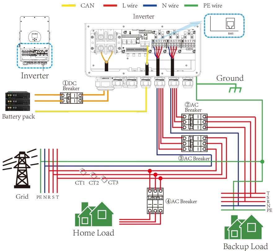 So-do-dau-day-inverter-hybrid-deye-3-pha