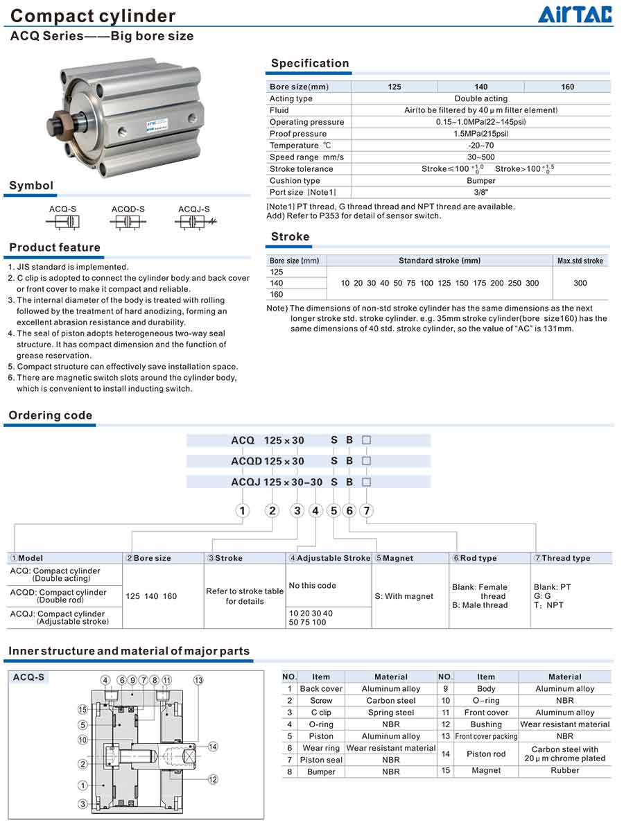 Xy lanh Airtac ACQ cỡ lớn 21 Xy lanh ACQ 6 1 1