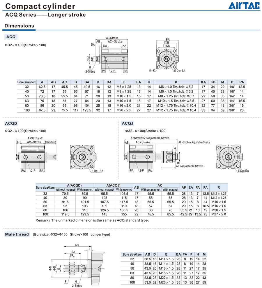 Xy lanh Airtac ACQ cỡ lớn 24 Xy lanh ACQ 9 1 1