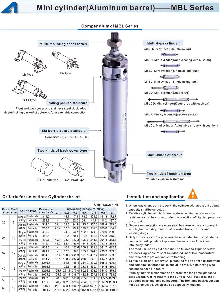 Xy lanh mini Airtac MBL, MBLC 8 Xy lanh MBL MBLC 1