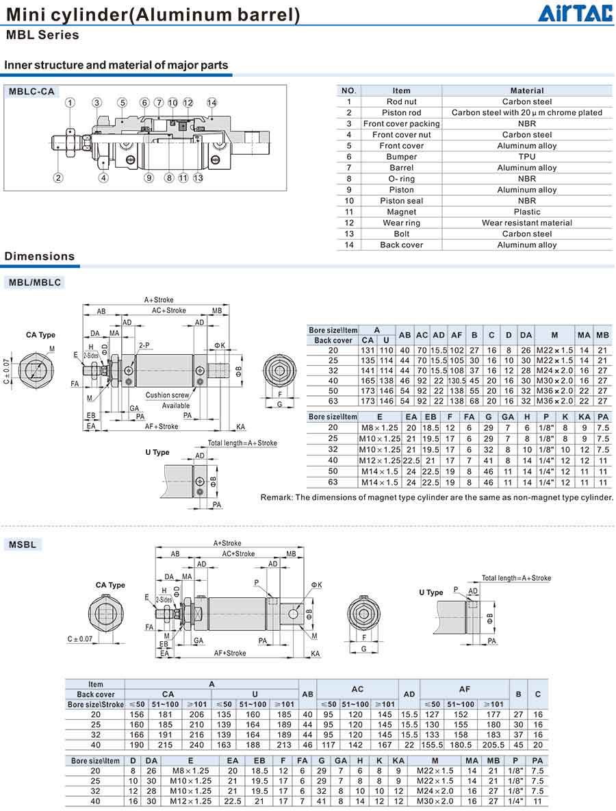 Xy lanh mini Airtac MBL, MBLC 10 Xy lanh MBL MBLC 3