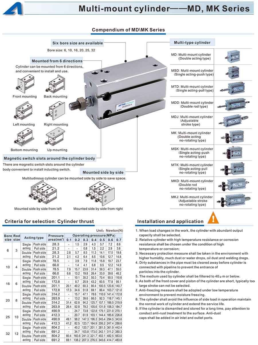 Xy lanh Airtac MK 8 Xy lanh MD MK 1 2