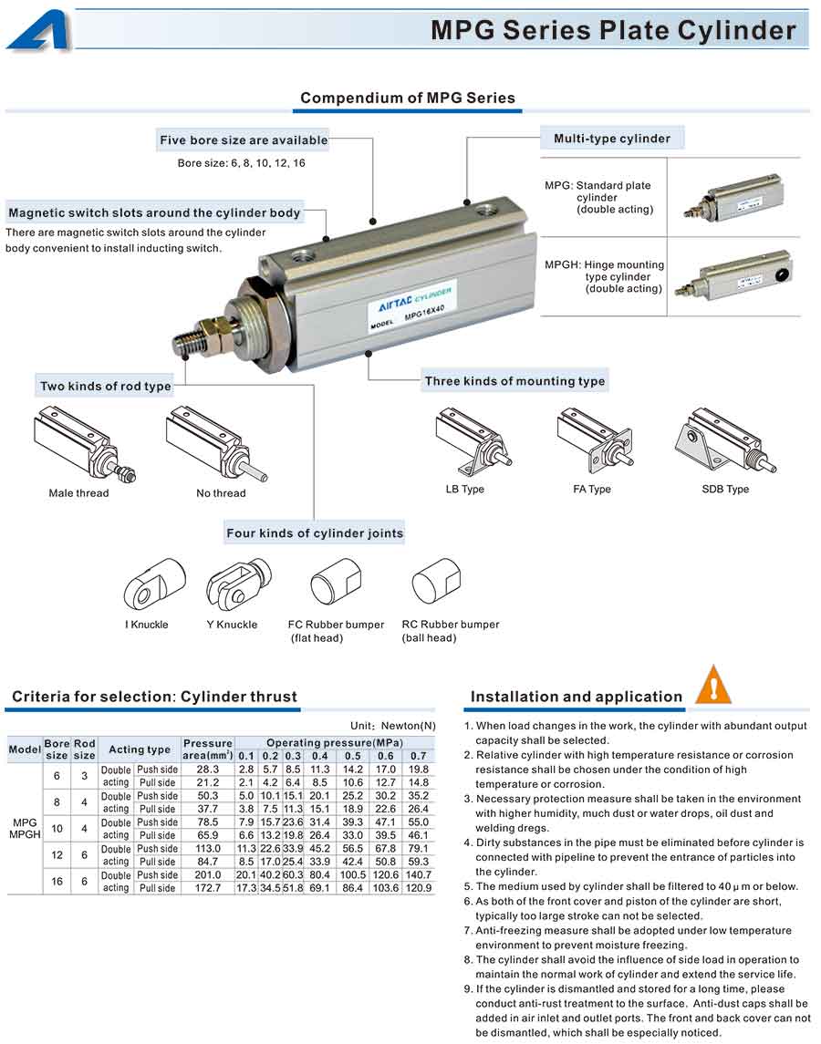 Xy lanh Airtac MPG 6 Xy lanh MPG 1