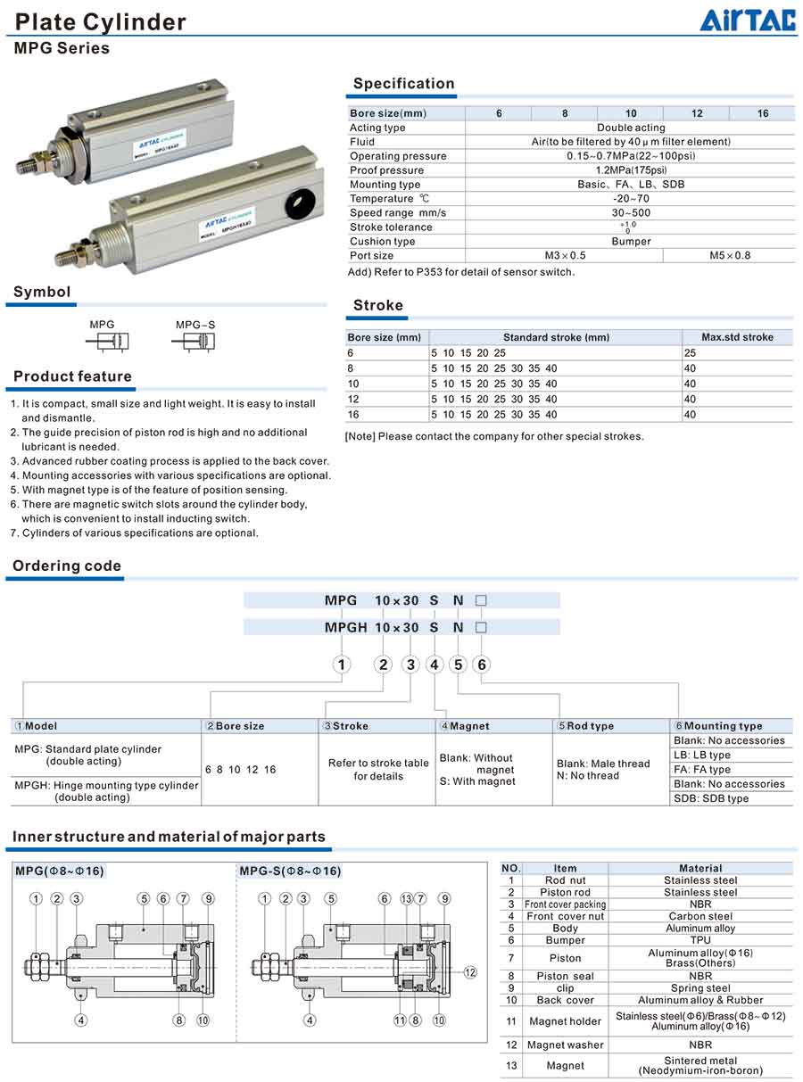 Xy lanh Airtac MPG 7 Xy lanh MPG 2