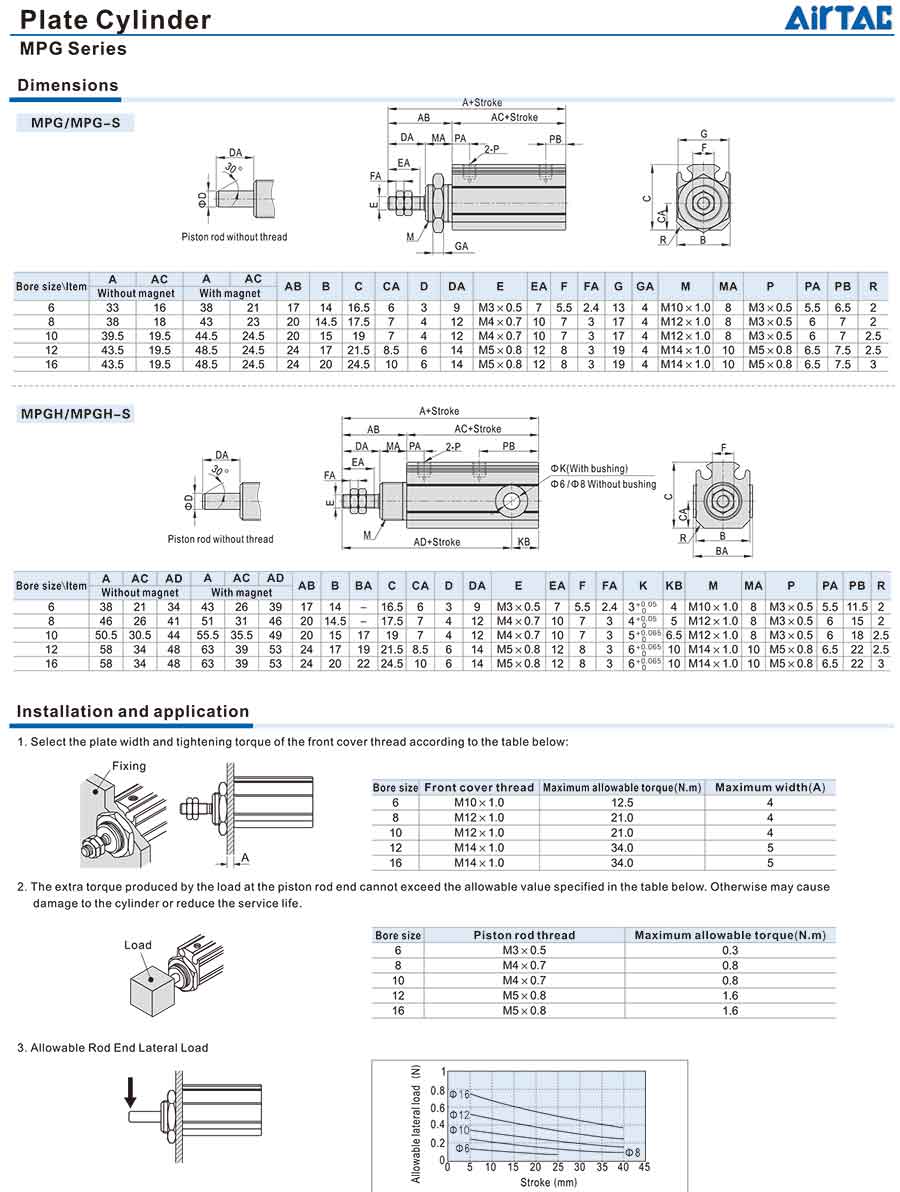 Xy lanh Airtac MPG 8 Xy lanh MPG 3