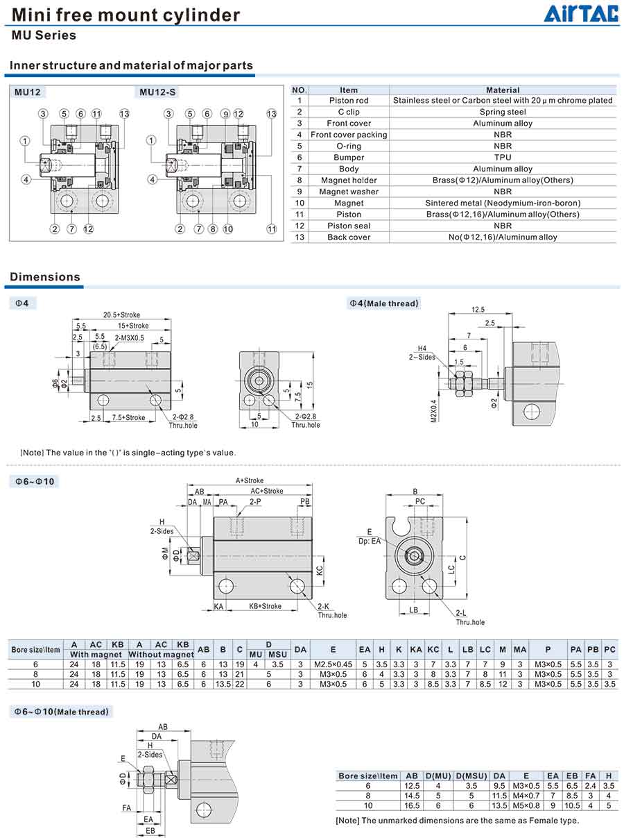 Xy lanh Airtac MU 8 Xy lanh MU 3