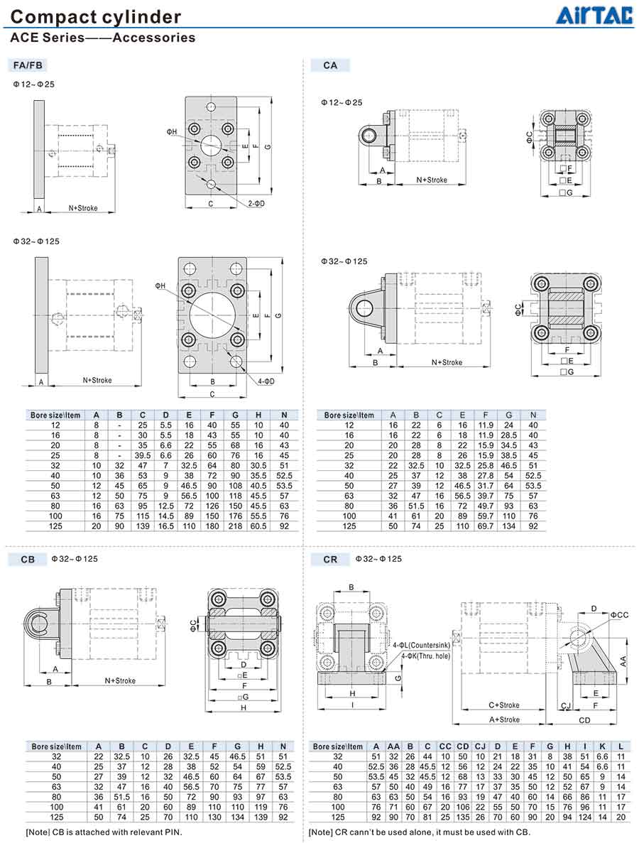 Xy lanh TCAE 7