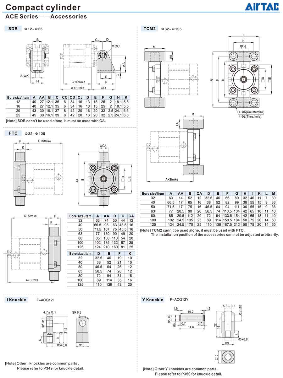 Xy lanh TCAE 8