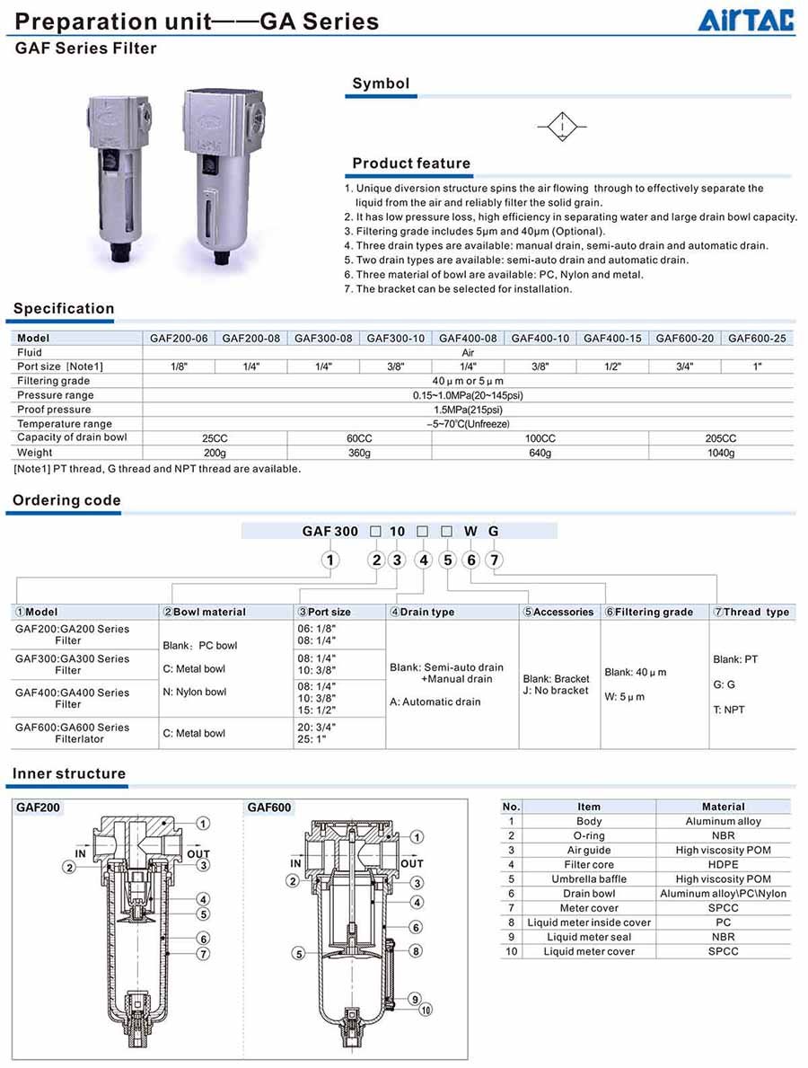 Bộ lọc khí nén Airtac GAF 4 bo loc khi nen GAF 1