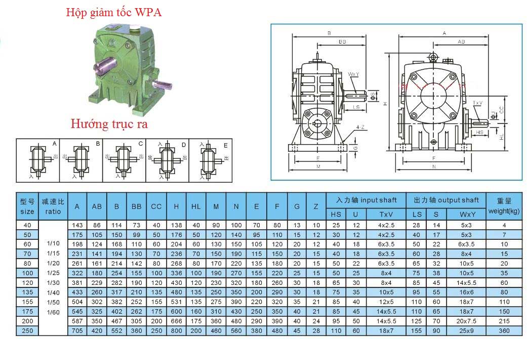 Hộp giảm tốc WPA 70 1/25 (56 Vòng/phút) 4 kich-thuoc-hop-giam-toc-wpa