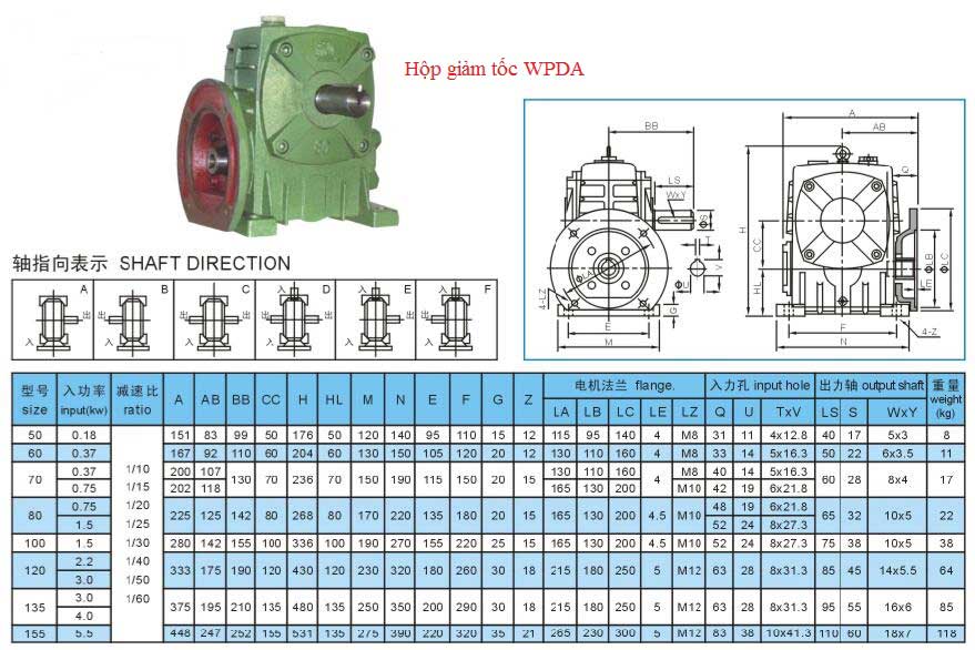 Hộp giảm tốc WPDA 70 1/25 (56 Vòng/phút) 4 kich-thuoc-hop-giam-toc-wpda