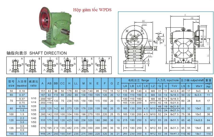 Hộp giảm tốc Trục Vít WPDS 155 1/15 (94 Vòng/phút) 4 kich-thuoc-hop-giam-toc-wpds