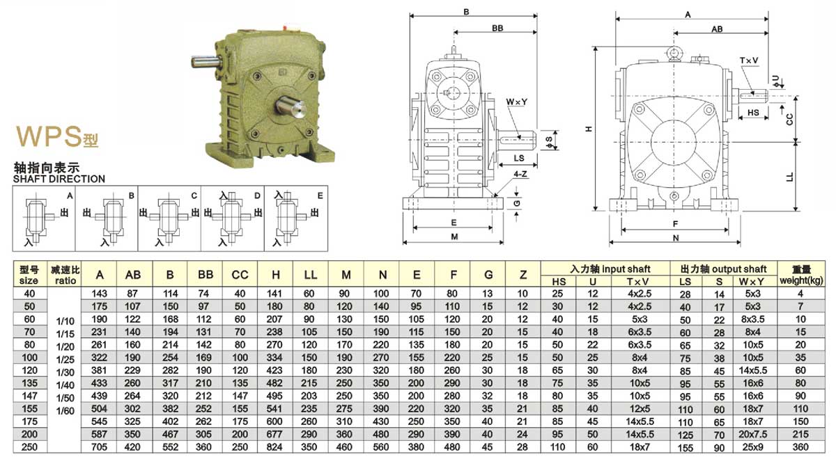Hộp giảm tốc Trục Vít WPS 100 1/20 (70 Vòng/phút) 6 kich-thuoc-hop-giam-toc-wps