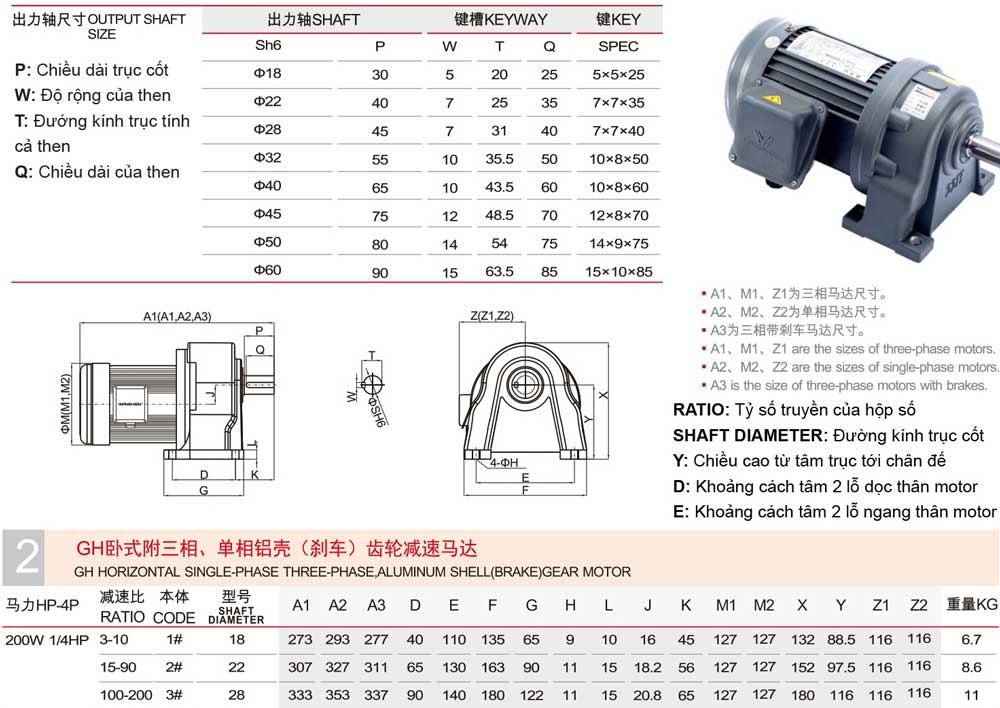 Motor giảm tốc GH18-200W-15S 0.2kW 1/15 (93 Vòng/phút) 5 kich-thuoc-motor-giam-toc-wanshin-chan-de-200W