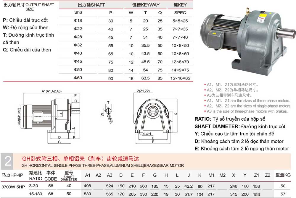 Motor giảm tốc GH40-3700W-20S 3.7kW 1/20 (70 Vòng/phút) 5 kich-thuoc-motor-giam-toc-wanshin-chan-de-3-7kW